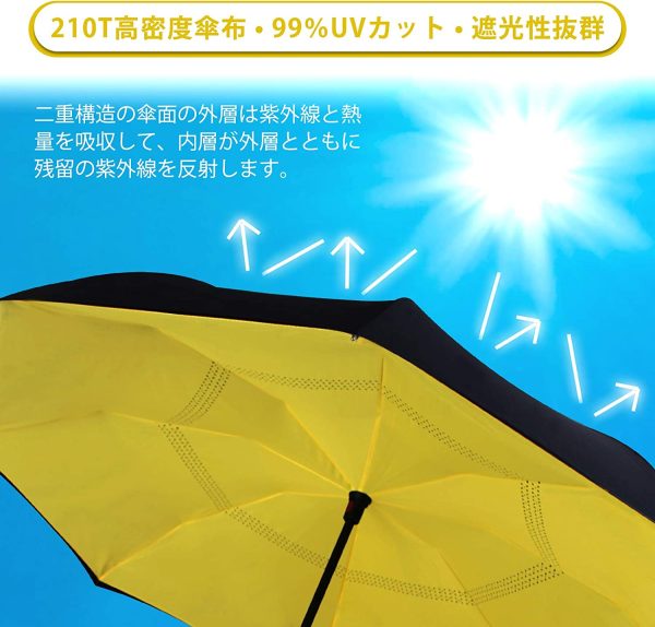 YOKITOMO 長傘 レディース 逆さ傘丈夫 撥水 内外２枚の布の構成で耐風 熱中症対策 完全遮光 遮熱効果 閉じると自立可能 晴雨兼用傘 車用()人気ギフト