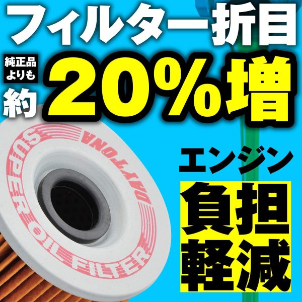 デイトナ バイク用 スーパー オイルフィルター ヤマハ系 FZR400R(2TK) 等 12173 - 画像 (2)