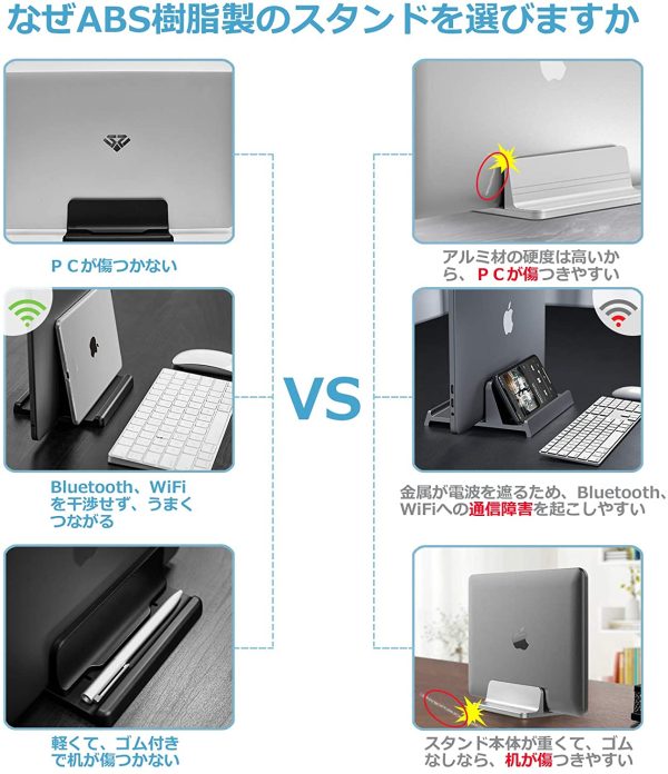 ノートパソコンスタンド 縦置き ノートPC ホルダー 机 整理 ABS樹脂製 傷つかない 電波干渉なし mac mini ipad iphone キーボード 同時収納 幅調整可 (ブラック) - 画像 (6)