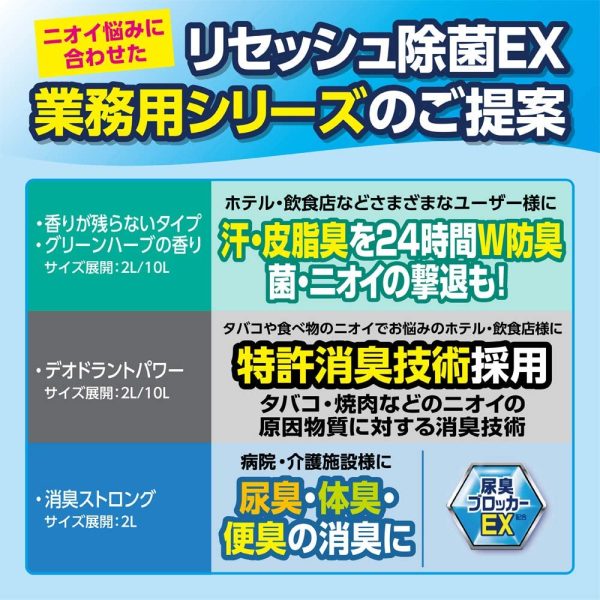 花王 リセッシュ除菌EX 香り残らない 業務用 2L 衣類?布製品?空間用消臭スプレー / 61-8509-82 - 画像 (5)