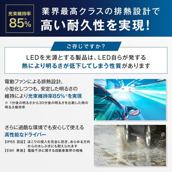 フィリップス 自動車用バルブ&ライト LED ヘッドライト H11 6500K アルティノンエッセンシャル PHILIPS UltinonEssential 11362UE2X2 - 画像 (5)