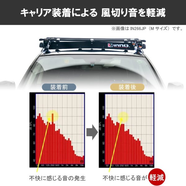 カーメイト フェアリング inno Sサイズ 790mm IN265JP - 画像 (6)