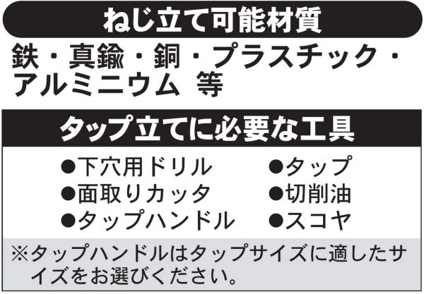 新潟精機 SK ねじ切組タップ M2x0.4