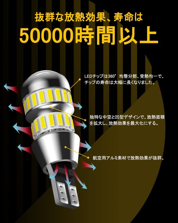 T16 LED バックランプ 爆光 4倍明るさUP バックランプ T16 / T15 4014 LED　42連 24ヶ月保証 12V 無極性 ホワイト 後退灯 バックライト 50000時間以上寿命 (2個セット)