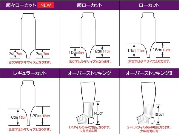 ZETT(ゼット) 少年野球 ストッキング (ローカット) - 画像 (2)