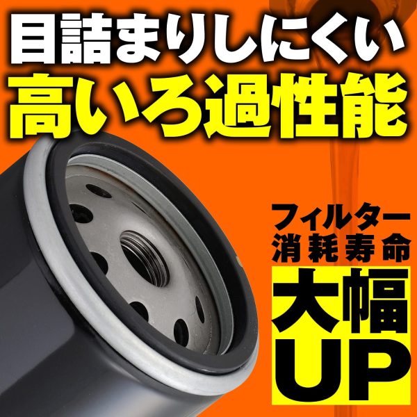 デイトナ バイク用 リプレイス オイルフィルター ドゥカティ系 モンスター400(00-08) 等 21041 - 画像 (2)