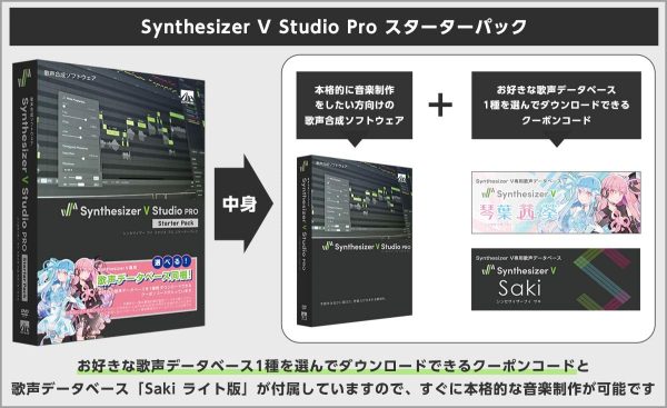 Synthesizer V Studio Pro スターターパック - 画像 (2)