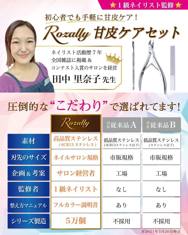 Rozally キューティクルニッパー 甘皮 ネイル 甘皮処理 ネイルケア ニッパー プッシャー - 画像 (2)