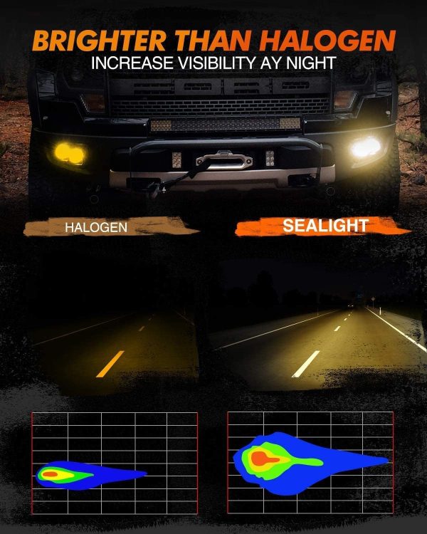 フォグランプ LED H8 H11 H16 バルブ イエローフォグ黄色 新基準車検対応 12V対応 1500LM CSPチップ搭載 3000K 50000時間以上寿命 加工不要 無極性 省エネ 2年保証 (2個入り ) - 画像 (7)