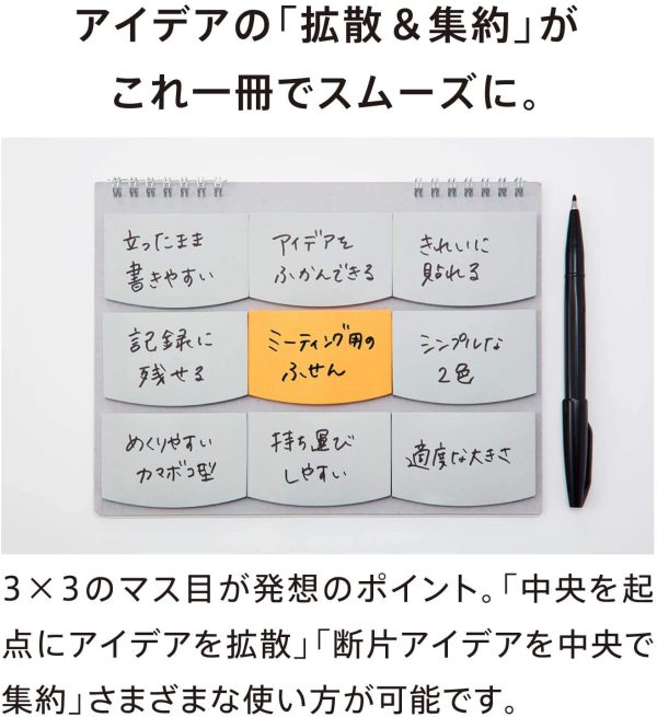 スマート付箋 くみかえノート Kumikae-Note SMS9-9 - 画像 (5)