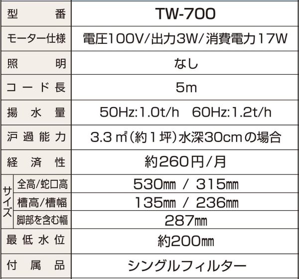 タカラ ウォータークリーナー 【のどか】 日本製 TW-700 - 画像 (3)