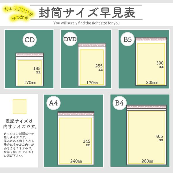 クッション封筒 CDサイズ 対応 白 100枚 CEN-CD-100 - 画像 (2)