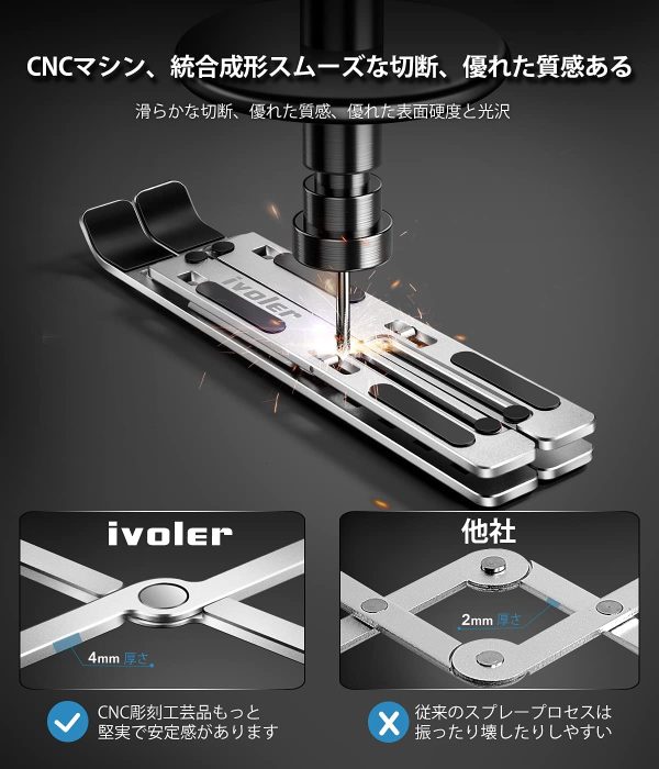 ノートパソコン スタンド PCスタンド改良 折りたたみ式 パソコンスタンド iVoler タブレット スタンド ラップトップスタンド pc スタンド 持ち運び アルミ合金製 6段階高さ調節可能 滑り止め 軽量 PC/MacBook/ラップトップ/iPad/タブレット (金属) ノートpc スタンド