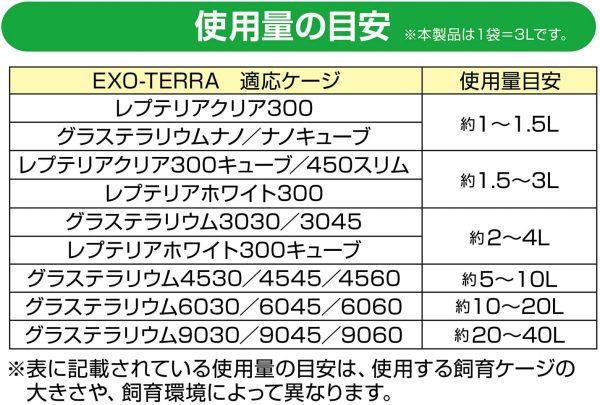 GEX EXOTERRA デザートベース 細目 3L 通水性?通気性がよい天然素材 砂漠?亜熱帯環境 湿度管理 - 画像 (5)