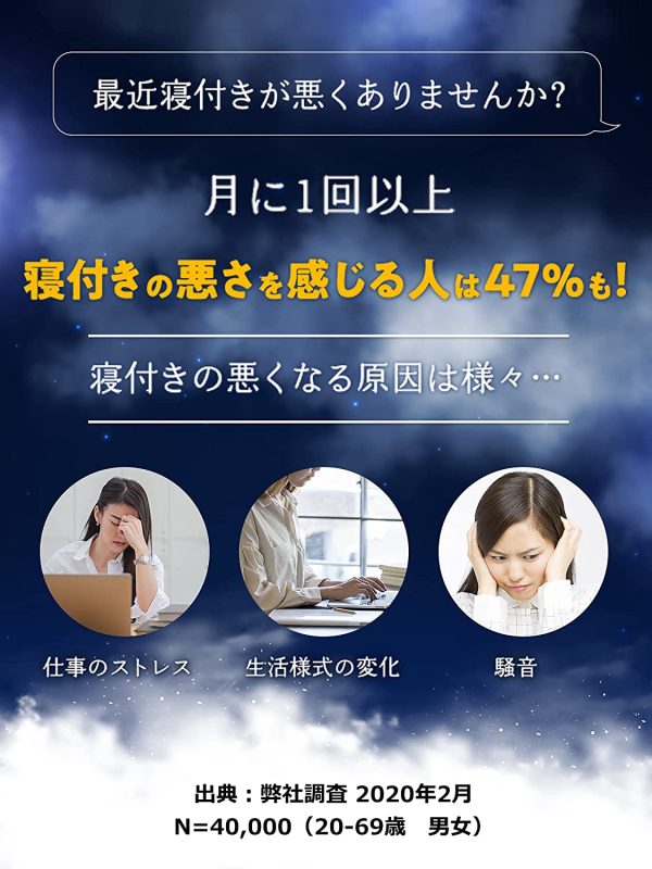 ナイトミン 耳ほぐタイム 睡眠用 寝付きづらい夜に じんわり温め 耳から リラックス 音を遮断 安眠 へ促す 本体1セット+発熱体5セット 小林製薬 - 画像 (6)