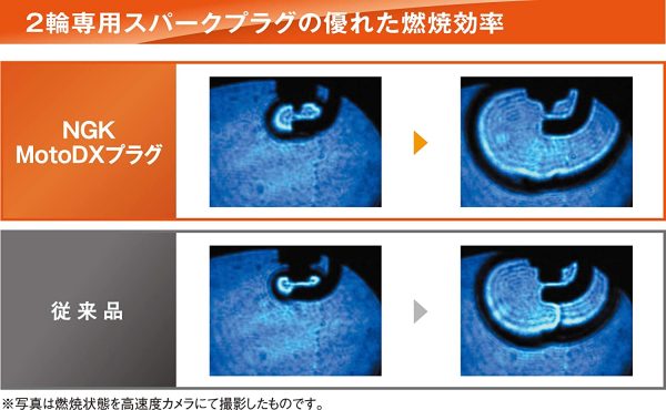 NGK(エヌジーケー) MotoDXプラグ 2輪専用 CPR6EDX-9S(95791) - 画像 (2)