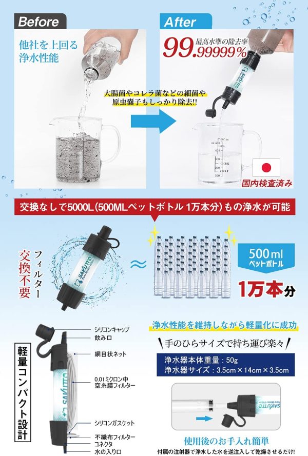 SAKUTTO 携帯浄水器 浄水器 濾過器 アウトドア 災害 【日本正規品】 - 画像 (5)