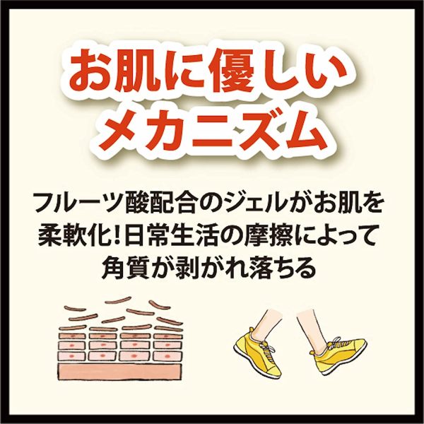 ベビーフット (Baby Foot) ベビーフット イージーパック 男性用 単品 30㎝まで - 画像 (7)