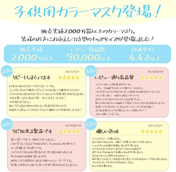 マスク 不織布 カラーマスク 血色 カラー 小さめ (小顔) 普通 サイズ 子供用マスク 使い捨てマスク 50+1枚 血色マスク やわらかマスク - 画像 (5)