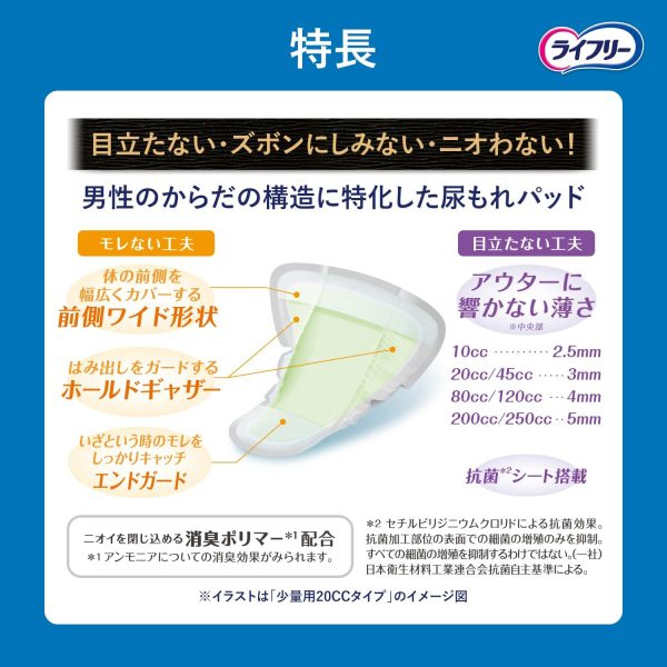 【まとめ買い】ライフリー さわやかパッド 男性用 200cc 特に多い時も安心用 26cm 28枚(14枚×2) 【ちょい漏れが気になる方】 - 画像 (8)