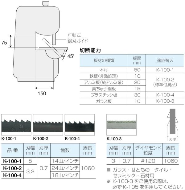 バンドソー 100V 持ち運び可能 鉄?非鉄金属?樹脂?木材対応 ふところ150mm K-100 - 画像 (3)