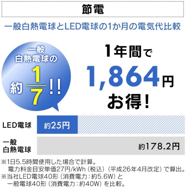 アイリスオーヤマ LED電球 人感センサー付 口金直径26mm 40形相当  LDR6N-H-SE25 - 画像 (4)