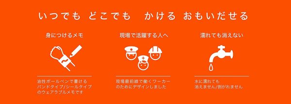 wemo バンドタイプ (本体, イエロー)