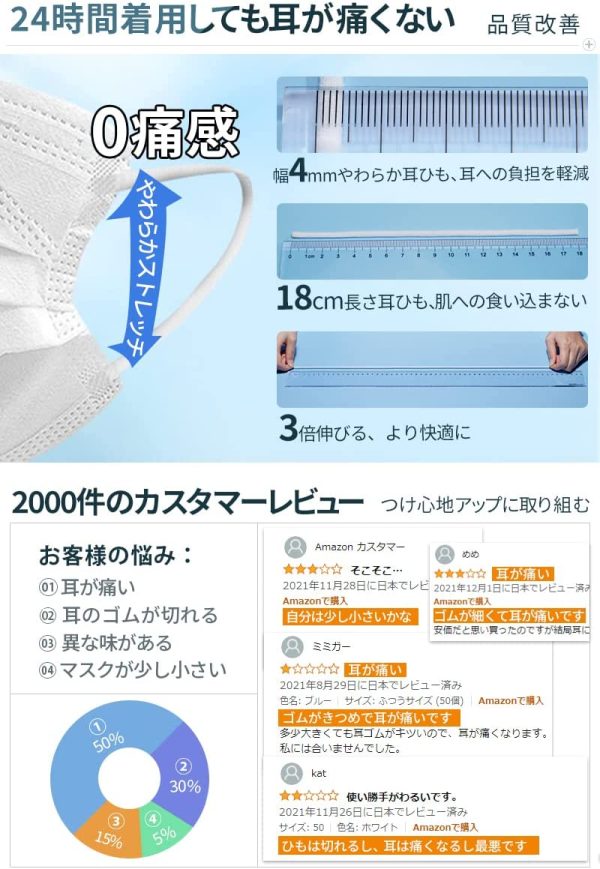 zepan マスク 個包装 200枚入 日本機構認証済 不織布マスク 耳が痛くない PM2.5/花粉/微粒子対応 99%カット ホワイト - 画像 (3)