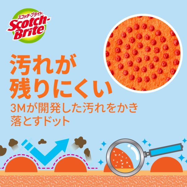 【Amazon.co.jp限定】 3M スポンジ キッチン キズつけない 抗菌 スクラブドット清潔 オレンジ 3個 スコッチブライト SDS-02KE-3P - 画像 (2)