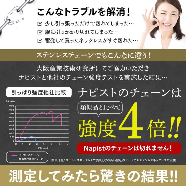 Napist ネックレス メンズ 人気 ペンダント アクセサリー 金属アレルギー対応 スティック サージカルステンレス NPN295 - 画像 (2)