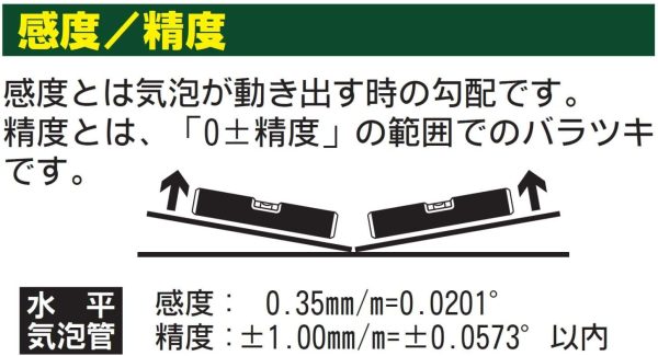 新潟精機 SK アルミ水平器 マグネット付 150mm ALM-150 - 画像 (5)