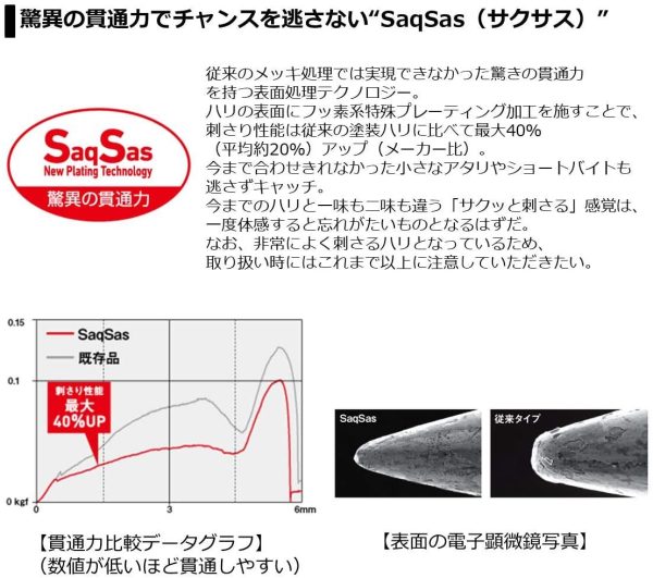 ダイワ(Daiwa) 月下美人 SWライトジグヘッドSS - 画像 (5)