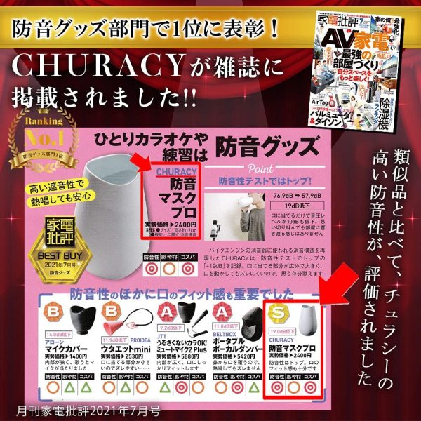 CHURACY ボイトレ 防音マスク プロ 一人カラオケ 防音グッズ カラオケ 家 ボイストレーニング ウタエット utaet ブルー - 画像 (6)