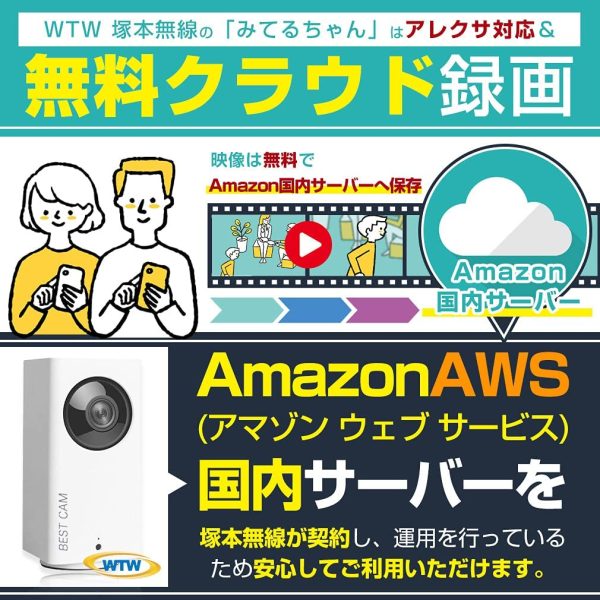 WTW塚本無線 防犯カメラ 自動追跡ペット見守りカメラ Alexa認定取得 ワイヤレス 108J2 - 画像 (7)