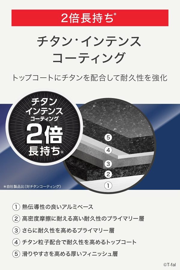 ティファール フライパン 20cm ガス火専用 「ロイヤルブルー?インテンス フライパン」 チタン?インテンスコーティング D52102 ブルー - 画像 (7)