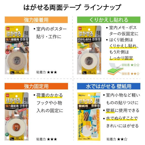 ニトムズ ミズトレック はがせる両面テープ 強力固定壁紙用 簡単 のり残りしない 水できれいにはがせる 室内縦100mm×横100mm×厚さ約3mm 2枚入 T3973 - 画像 (7)