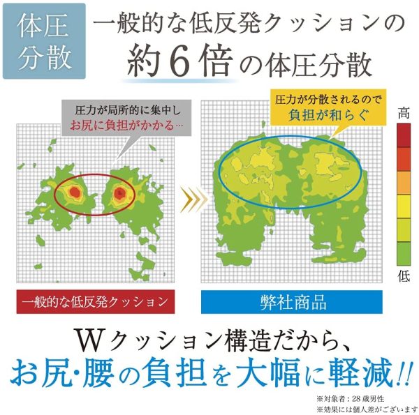 MyComfort 低反発クッション 座布団 ジェル内蔵ハイドモデル