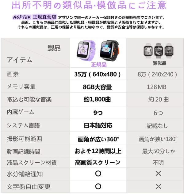 日本正規品 キッズ 腕時計 AGPTEK スマートウォッチ 子供用 キッズ 「文字盤DIY 水分補給」腕時計 女の子 キッズスマートウォッチ キッズ腕時計 時計 タッチスクリー 8GB内蔵 歩数計 写真 動画 撮影 ゲーム 音楽 アラームusb充電式 知育玩具 誕生日 ギフト 改進版モデル3.0 - 画像 (3)