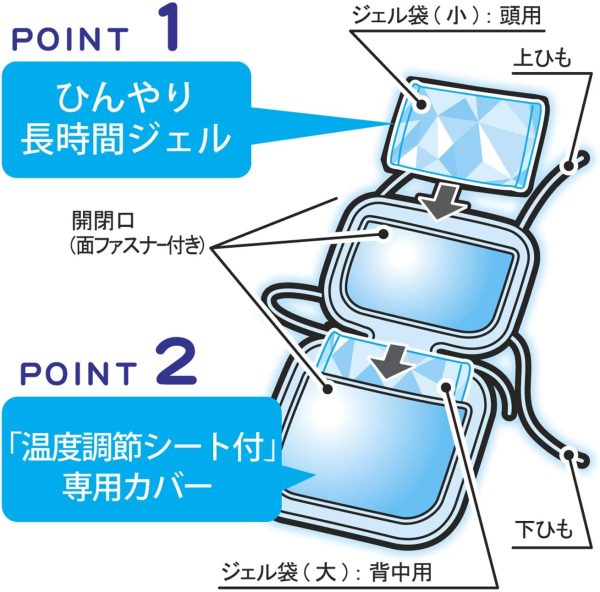 丹平製薬 カンガルーの保冷?保温やわらかシート 吸水速乾機能あり 首が座る生後2~3ヶ月頃から対象 サーカス柄 25.5x6x27センチメートル (x 1) - 画像 (2)