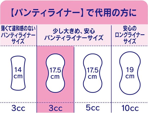 チャームナップ 吸水さらフィ 女性用 パンティライナー 3cc  無香料 消臭タイプ 34枚 17.5cm【軽い尿もれの方】 - 画像 (5)