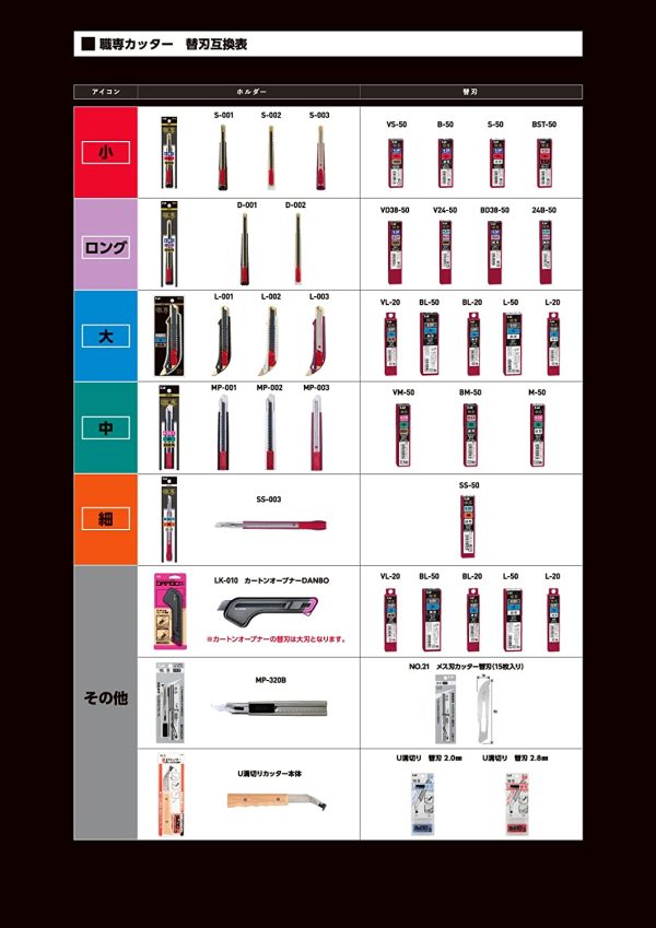 貝印 カッター ベスト 替刃 薄刃 0.15ｍｍ 50枚入 日本製 KZ0018 - 画像 (3)