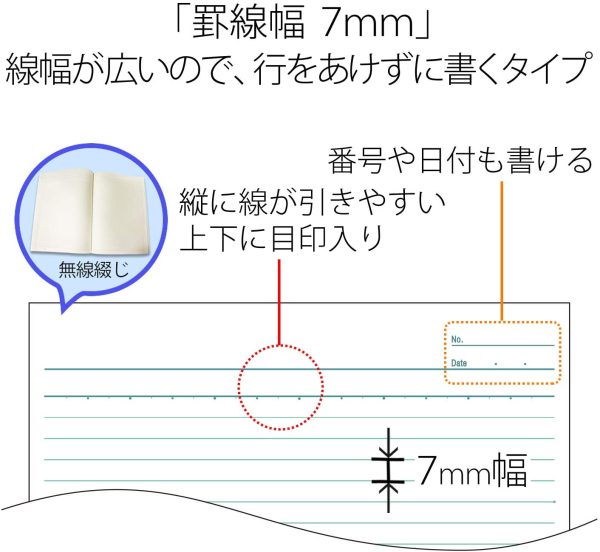 プラス ノート セミB5(6号)A罫30枚10冊パック NO-003AJ-10P 75-085 - 画像 (2)