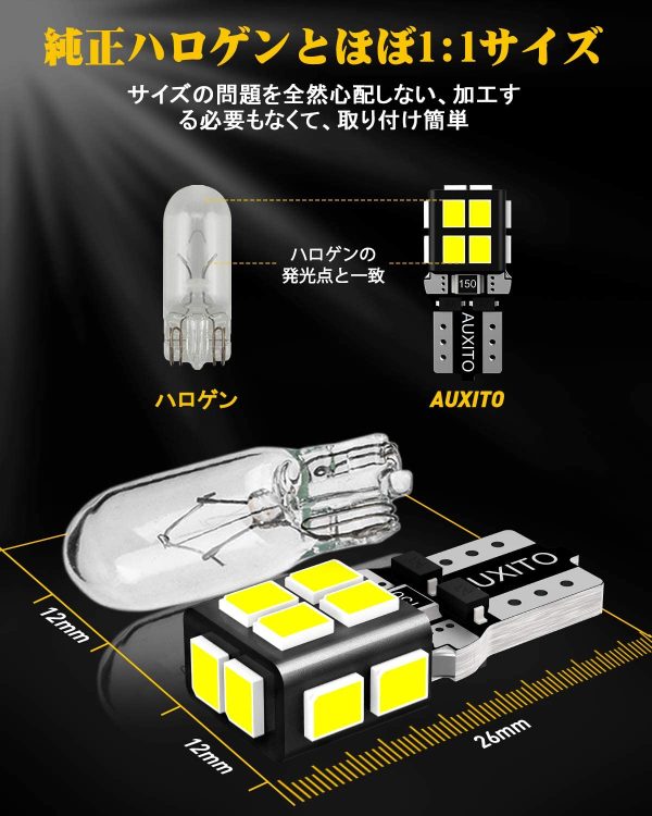 T10 LED ホワイト 6000ｋ爆光 10個 LED T10 車検対応 2835LEDチップ14連 12V 車用 ポジション/ライセンスランプ/ナンバー灯/ルームランプ - 画像 (3)