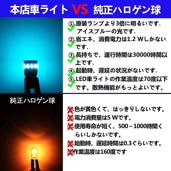 T10 LED 爆光 アイスブルー 2個 キャンセラー内蔵 LED T10 3014LEDチップ18連 12V 車用 ポジション/ライセンスランプ/ナンバー灯/ルームランプ (2個セット) - 画像 (5)