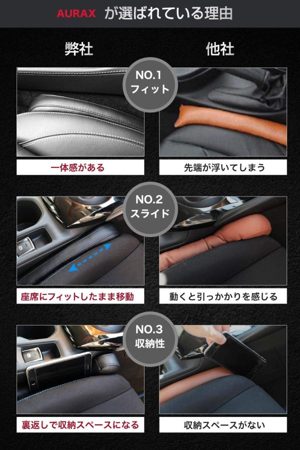 Aurax 車 隙間クッション 車用 隙間埋め シートコンソール ダブルヘッド型 隙間 クッション シートサイドクッション シート パッド スペーサー 車内 隙間 埋め クッション レザー仕様 収納スペース カー用品 便利グッズ フィット 運転席 助手席 幅広い車種に対応 2本入り 2年保証 (ブラック, ブラックステッチ) - 画像 (3)