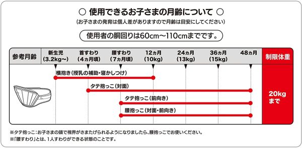 TeLasbaby(テラスベビー) DaG1 ダッグワン グレー - 画像 (5)