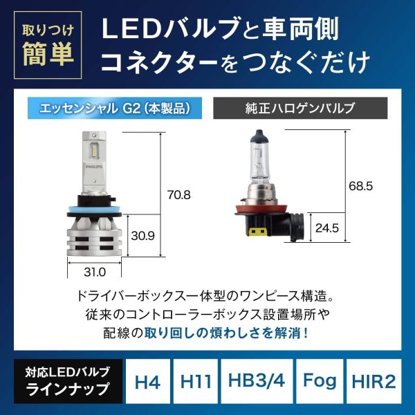 フィリップス 自動車用バルブ&ライト LED ヘッドライト H11 6500K アルティノンエッセンシャル PHILIPS UltinonEssential 11362UE2X2 - 画像 (4)