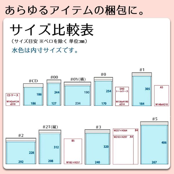 クッション封筒 DVDトールケース1枚対応 #0 50枚 - 画像 (7)