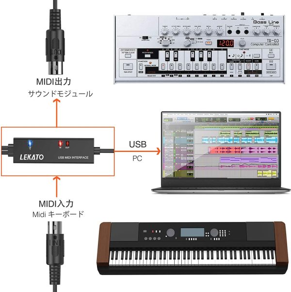 MIDIケーブル USB インターフェース ケーブルキーボード 5PIN-DIN 電子楽器とPC 簡単接続 MIDI 変換ケーブル 高伝送効率 1.98M - 画像 (5)