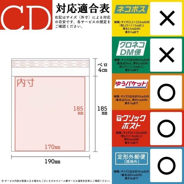 クッション封筒 CDサイズ 対応 白 100枚 CEN-CD-100